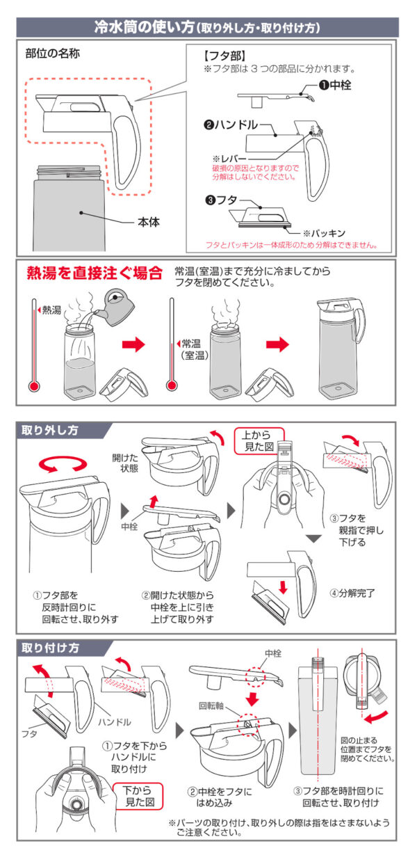 AMRiTAライトコース【月額制】（2.1ℓピッチャー・整水材1〜2ℓ用）